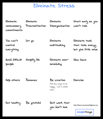 how-eliminate-stress-poster-simple-things