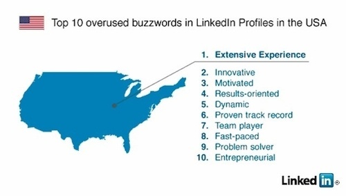 overused-business-buzzwords